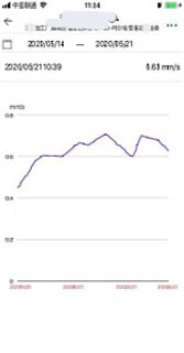 風(fēng)機(jī)在線監(jiān)測(cè)系統(tǒng)APP操作圖3